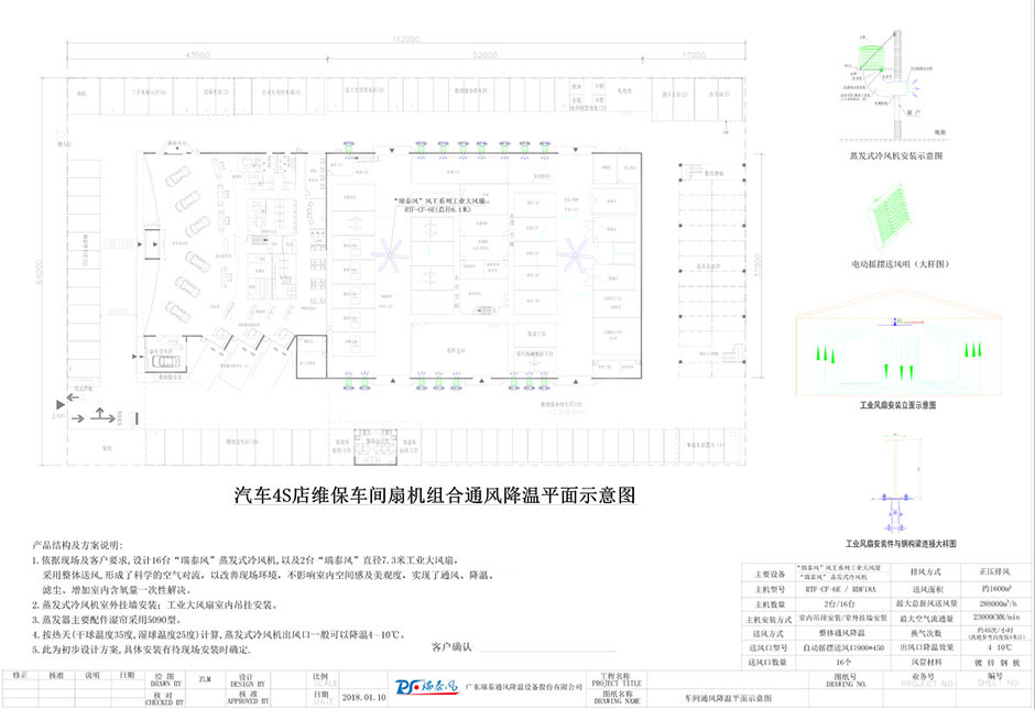4S店降溫,汽修廠(chǎng)降溫,4S店降溫方案,瑞泰風(fēng)